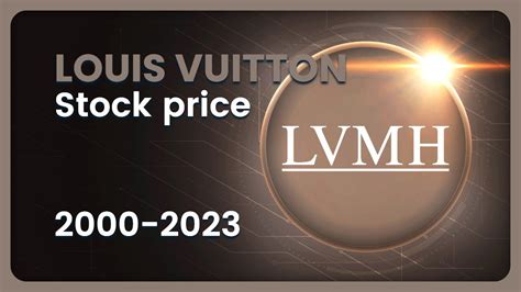 where to buy louis vuitton stock|lvmh us stock symbol.